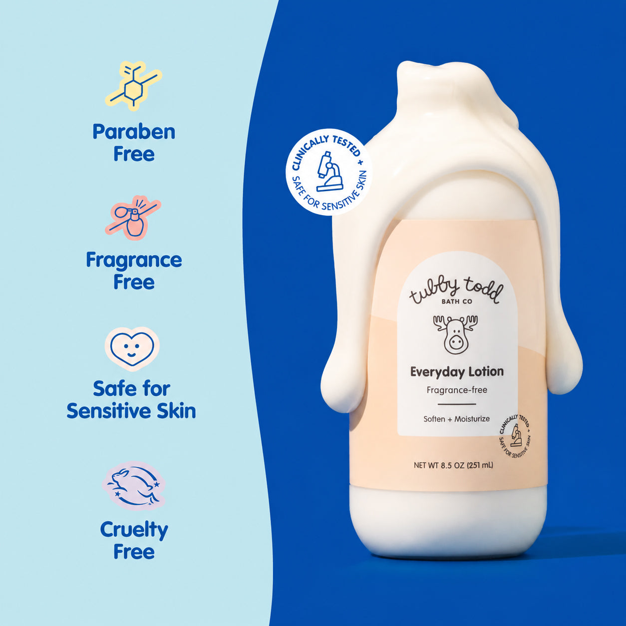 Everyday Lotion - Image 10