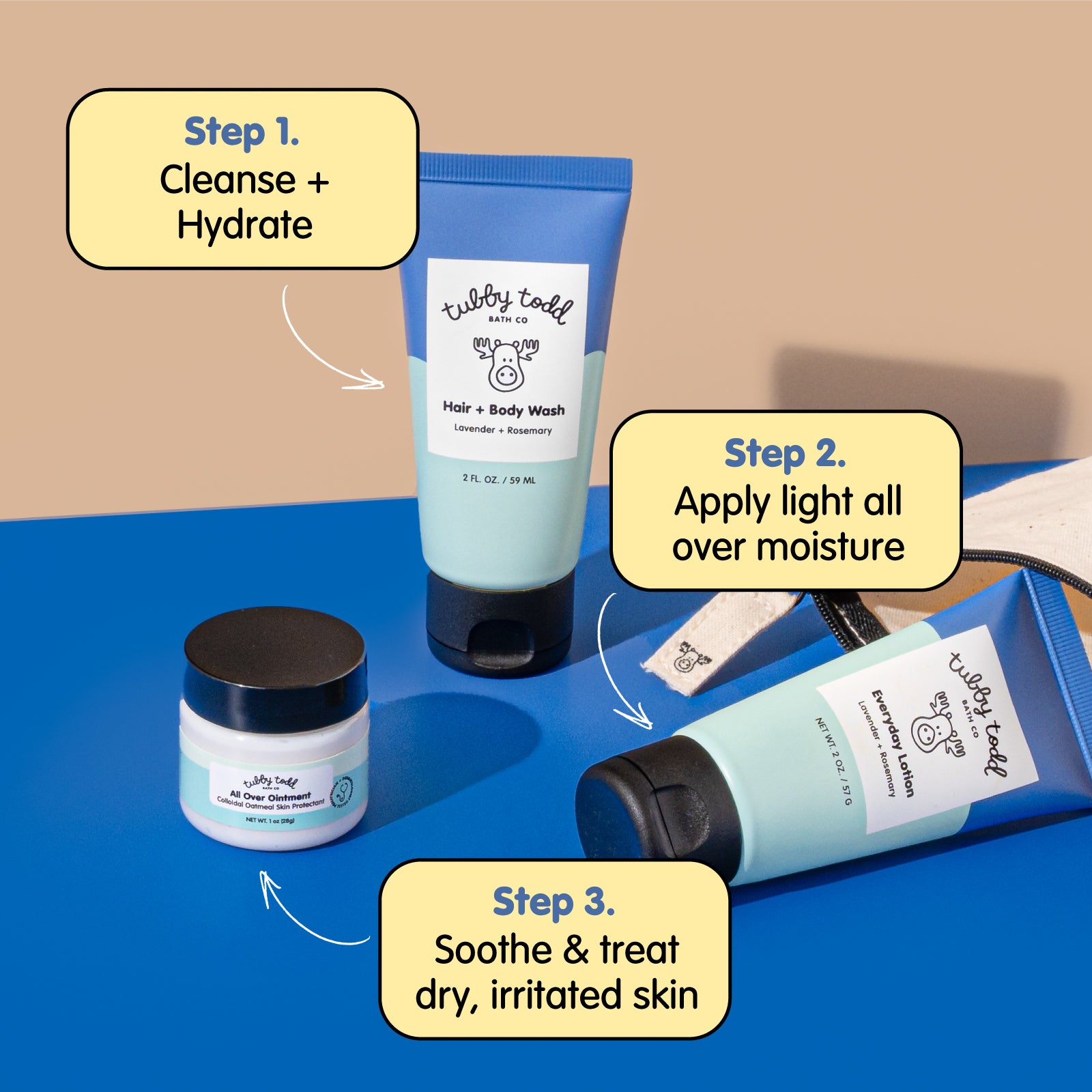 Try Tubby Kit - Image 5